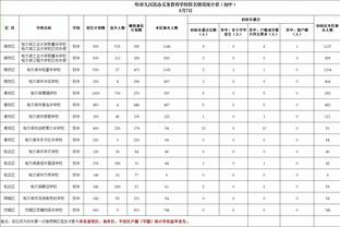 开云app在线登录入口官网截图4